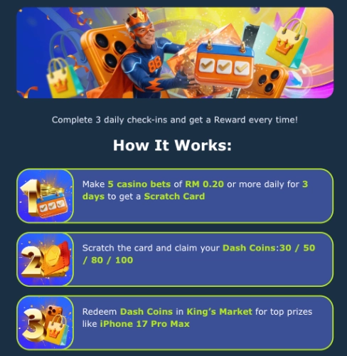 DK88 how it works screen outlining the sign-in and account access steps