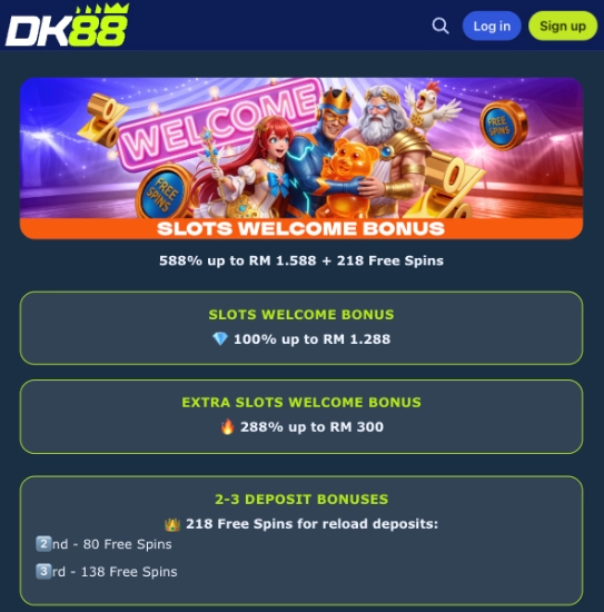 DK88 slots welcome bonus screen showing 588% up to RM 1,588 plus 218 free spins, split into 100% up to RM 1,288 and 288% up to RM 300 match offers